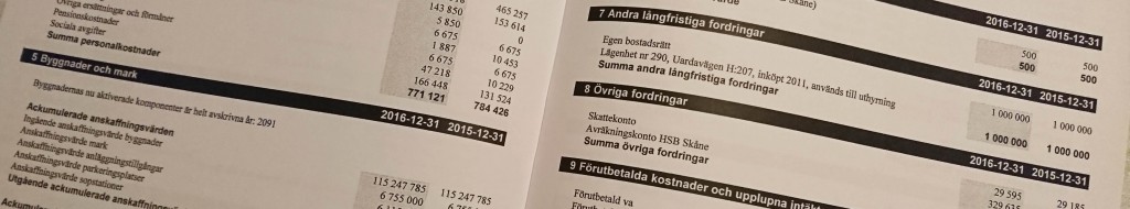 bokslutliten